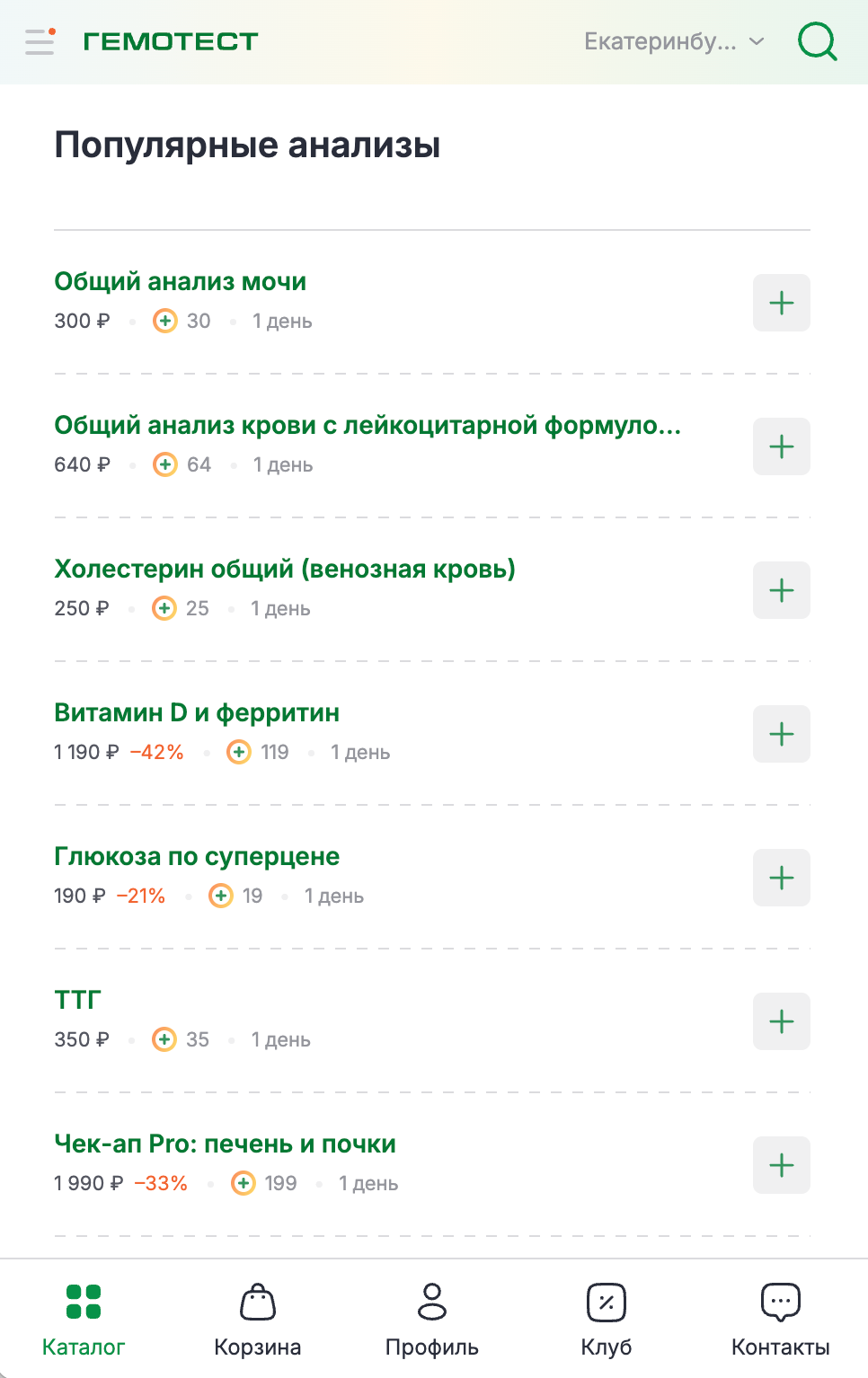 Листинг анализов