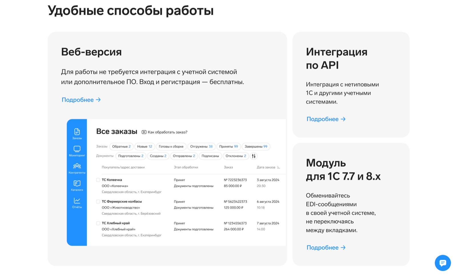 Блок «Способы работы»