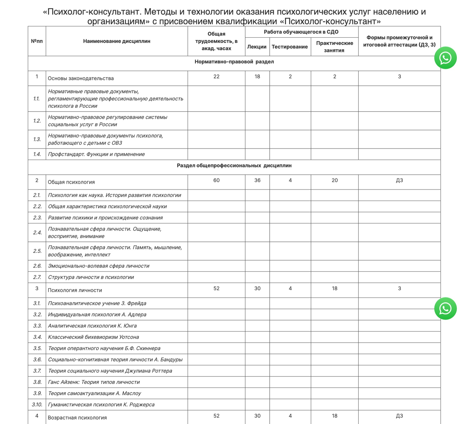 Вкладка Программа