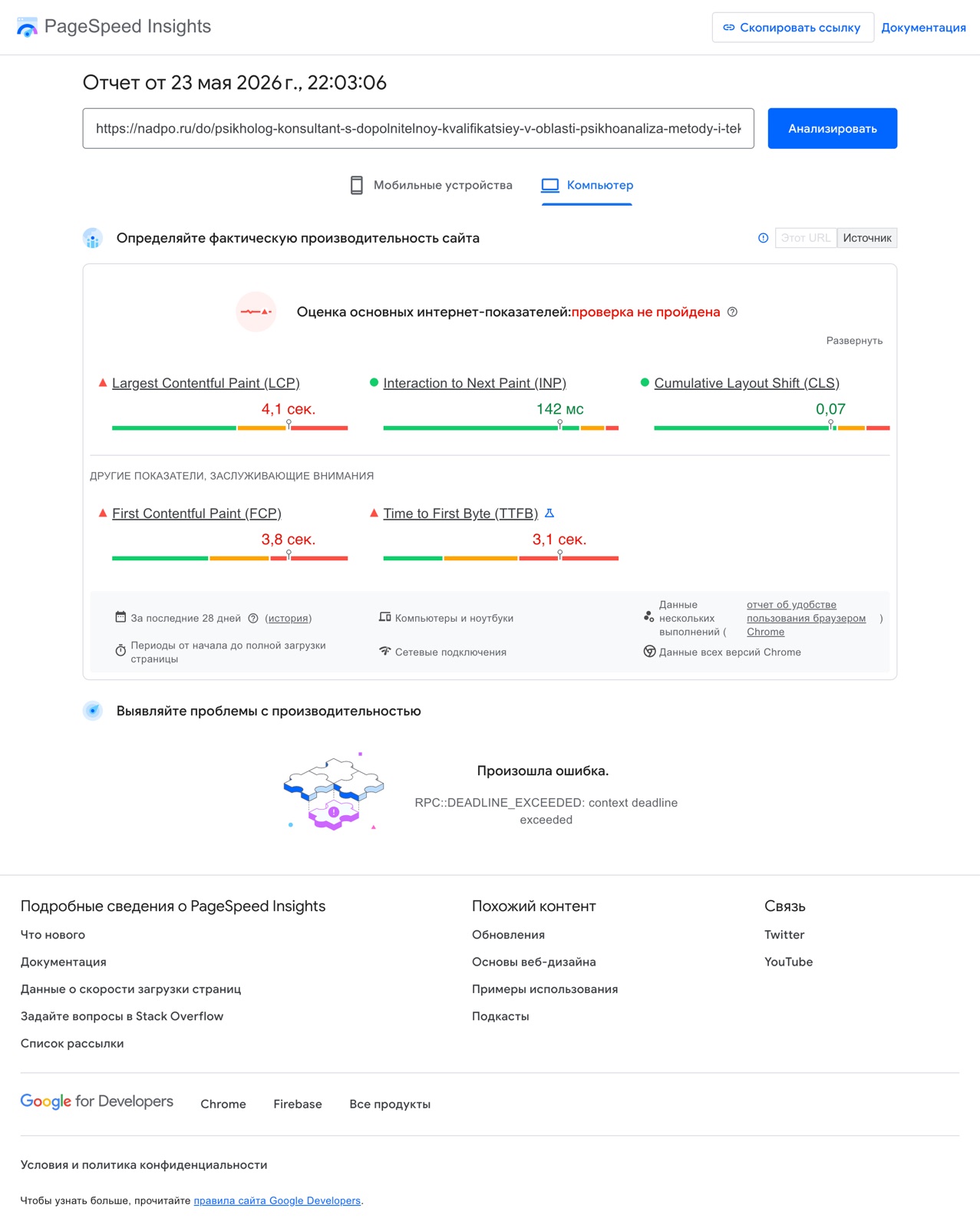 PageSpeed Insights — провал CWV